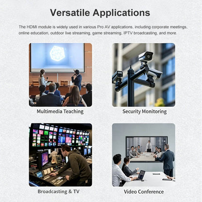 The HDMI to SDI Board applications