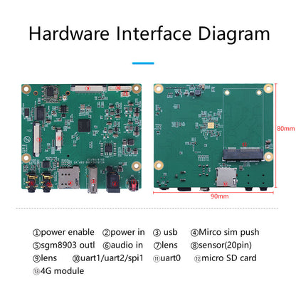 HiSilicon hi3518ev300 Network Camera Module Wifi 4G