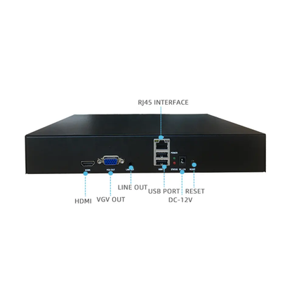 4K Video Decoder H.265 H.264 Network IP Decoder 4K60 HDMI VGA Dual Output RTSP RTMP WebRTC HTTP-FLV Decoding Server