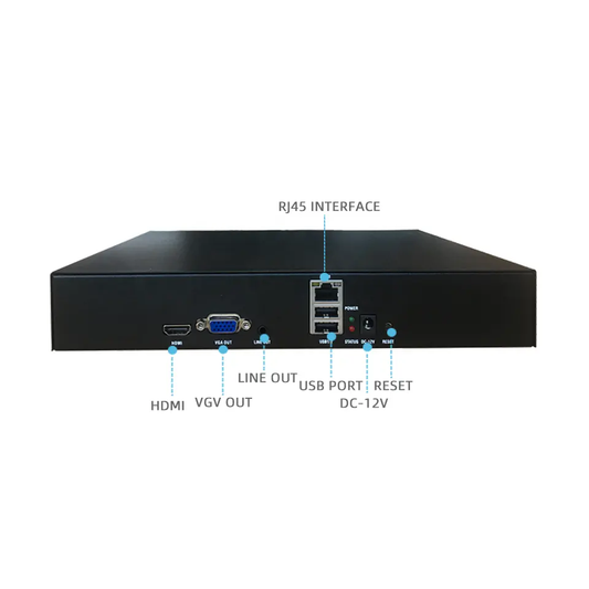 4K Video Decoder H.265 H.264 Network IP Decoder 4K60 HDMI VGA Dual Output RTSP RTMP WebRTC HTTP-FLV Decoding Server