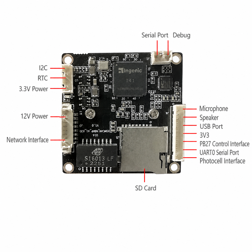 Ingenic T41XQ AI 8MP Dual stream 4.8T@int4 AIE Camera Module SDK, Magik Tool Included