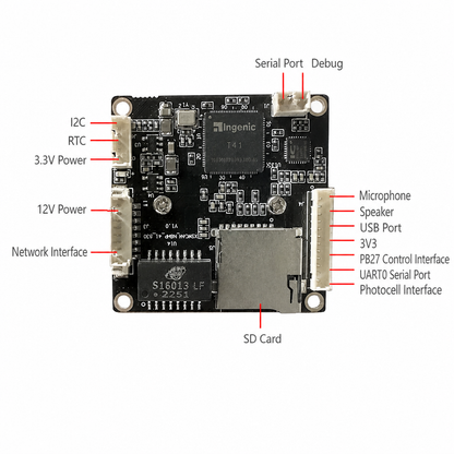 Ingenic T41XQ AI 8MP Dual stream 4.8T@int4 AIE Camera Module SDK, Magik Tool Included