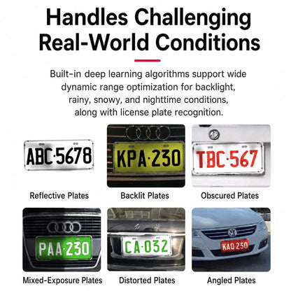 4MP AI License Plate Recognition LPR ANPR IP Camera Module Board For Taiwan