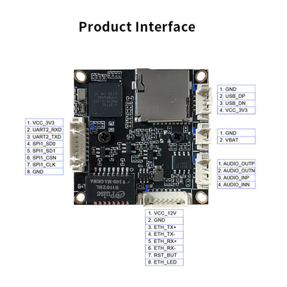 4MP AI License Plate Recognition LPR ANPR IP Camera Module Board For Taiwan