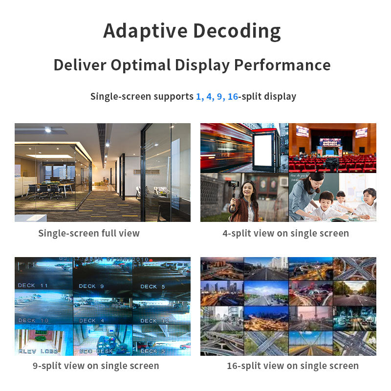 4K Video Decoder H.265 H.264 Network IP Decoder 4K60 HDMI VGA Dual Output RTSP RTMP WebRTC HTTP-FLV Decoding Server