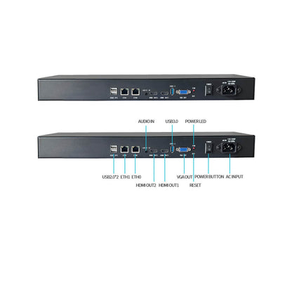 1000Mbps Multi-Protocol Video Distributor - 100-CH ONVIF/RTSP to RTMP/WebRTC Gateway, 1U Professional Server