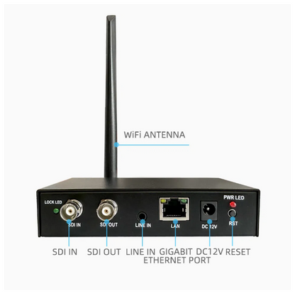 SDI Loop-Out Video Encoder Sensor, 60 FPS, Gigabit Ethernet Port