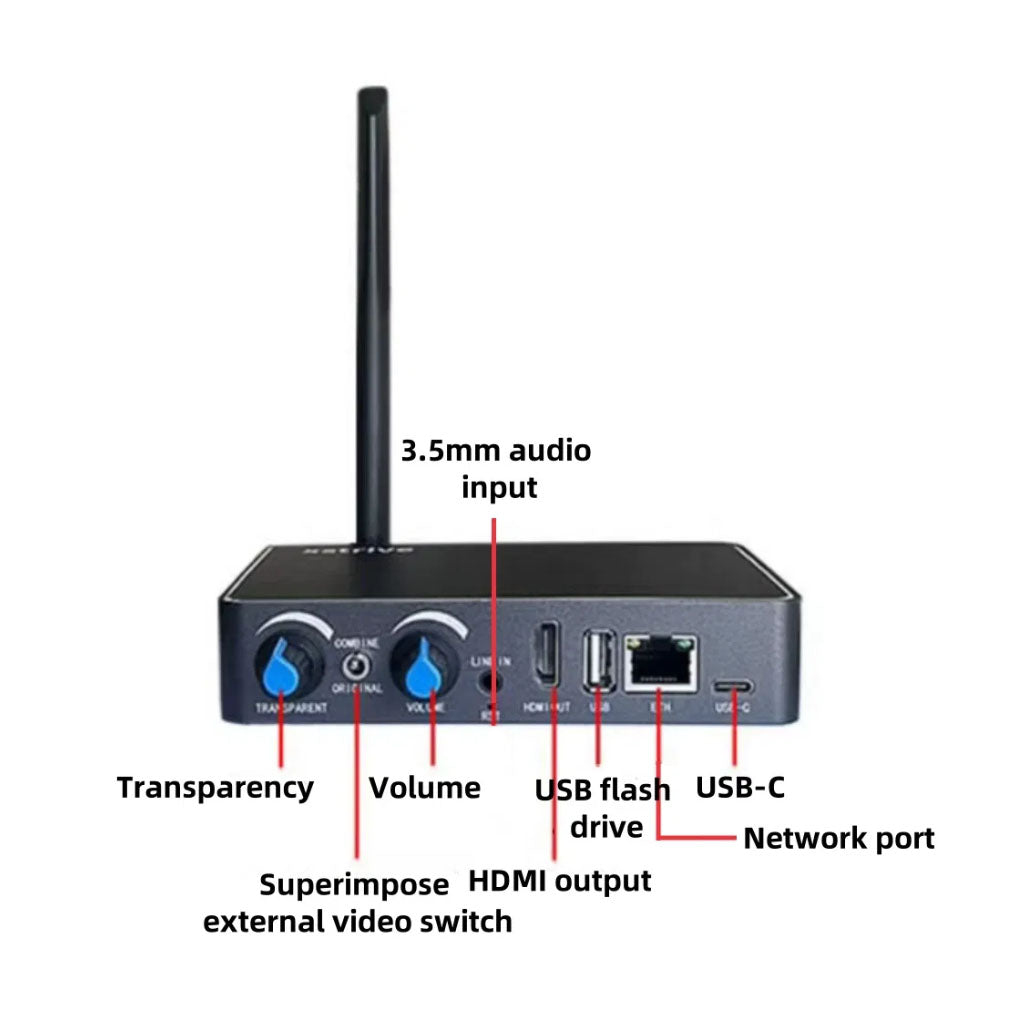 Remote Outdoor Live Streaming Encoder - H.265/H.264 HD Video Pusher, Supports SRT/RTMP/RTSP, 50Mbps High Bandwidth