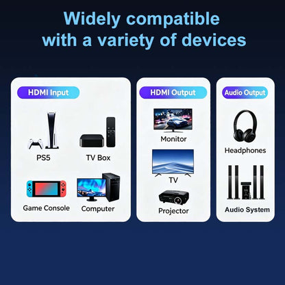 Video capture widely compatible