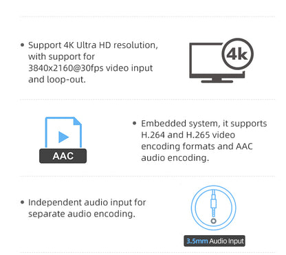 4K HDMI Video Encoder H.265 H.264 SRT RTMP RTSP WEBRTC IP Streaming Encoder 3840x2160@30fps with HDMI Loop-out WiFi